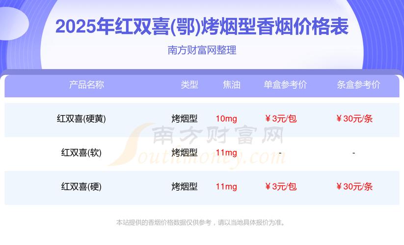 在中国，香烟的批发渠道通常包括以下几个途径