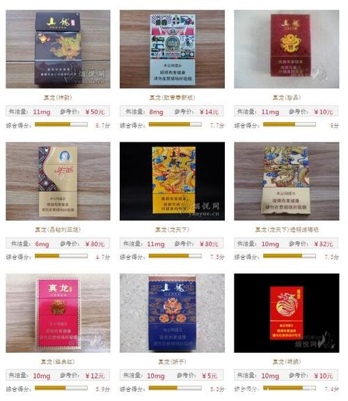 越代真龙香烟多少钱一条【越代真龙香烟多少钱一条啊】